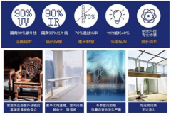 国际现货黄近期多次刷新汗青高近期