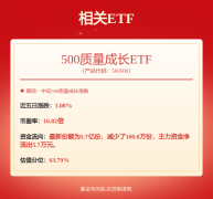 <b>根基面各维度看</b>